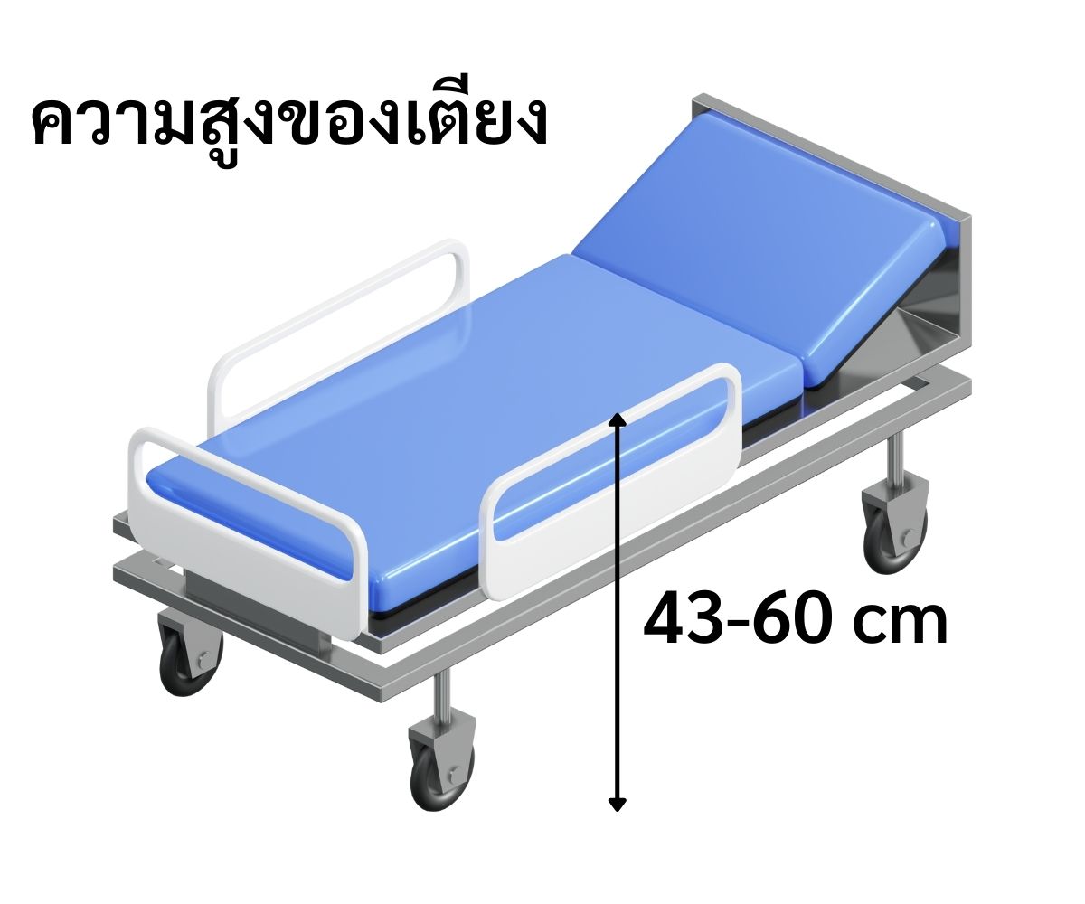 ความสูงของเตียงที่เหมาะสมรถเข็นเคลื่อนย้ายผู้ป่วย